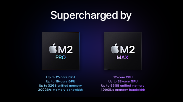 Apple MacBook Pro 16" Supercharge M2 Chip - Unleash unrivaled performance and efficiency.